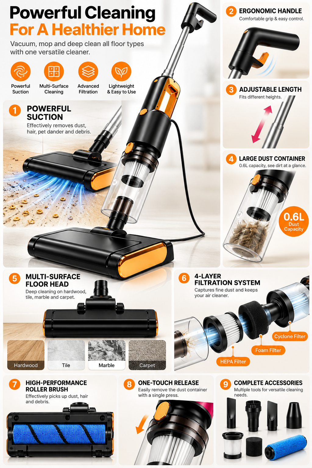 UnityClean HydroVac™ Compact Wet & Dry Cleaner
