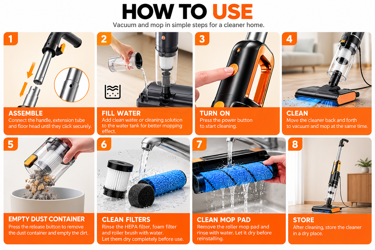 UnityClean HydroVac™ Compact Wet & Dry Cleaner